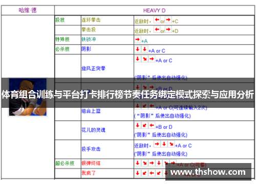 体育组合训练与平台打卡排行榜节奏任务绑定模式探索与应用分析