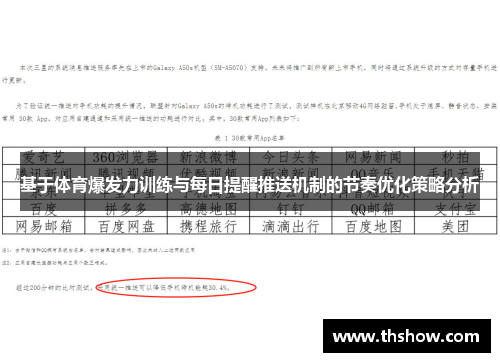 基于体育爆发力训练与每日提醒推送机制的节奏优化策略分析